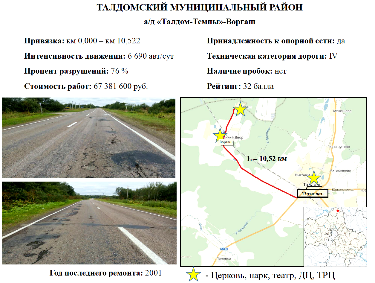 Талдомский городской округ карта