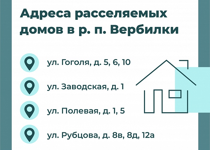 Дорожная карта по переселению из аварийного жилья